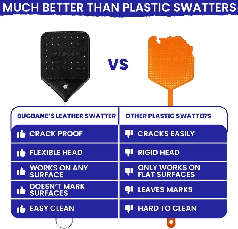 BugBane 2 Leather Fly Swatter for Indoors. Long Handle, Heavy Duty Fly Swatter Manual Multi Pack. Flyswatters Heavy Duty Flyswatter 2 pack. Flies Swater Includes 4 Sticky Window Bug Traps. Mata Moscas Outdoor - Image 3